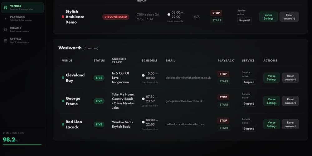 Stylish Ambience venue management screen